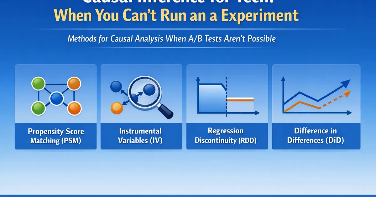 Causal Inference for Tech: When You Can't Run an Experiment