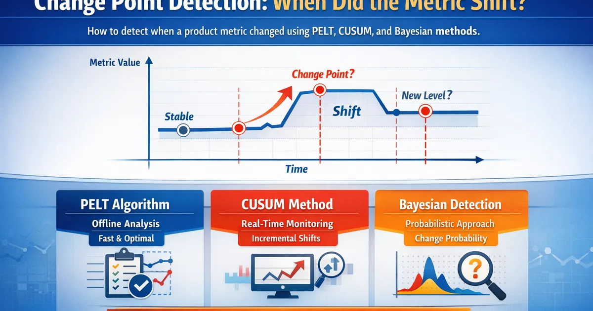 Change Point Detection: When Did the Metric Shift?