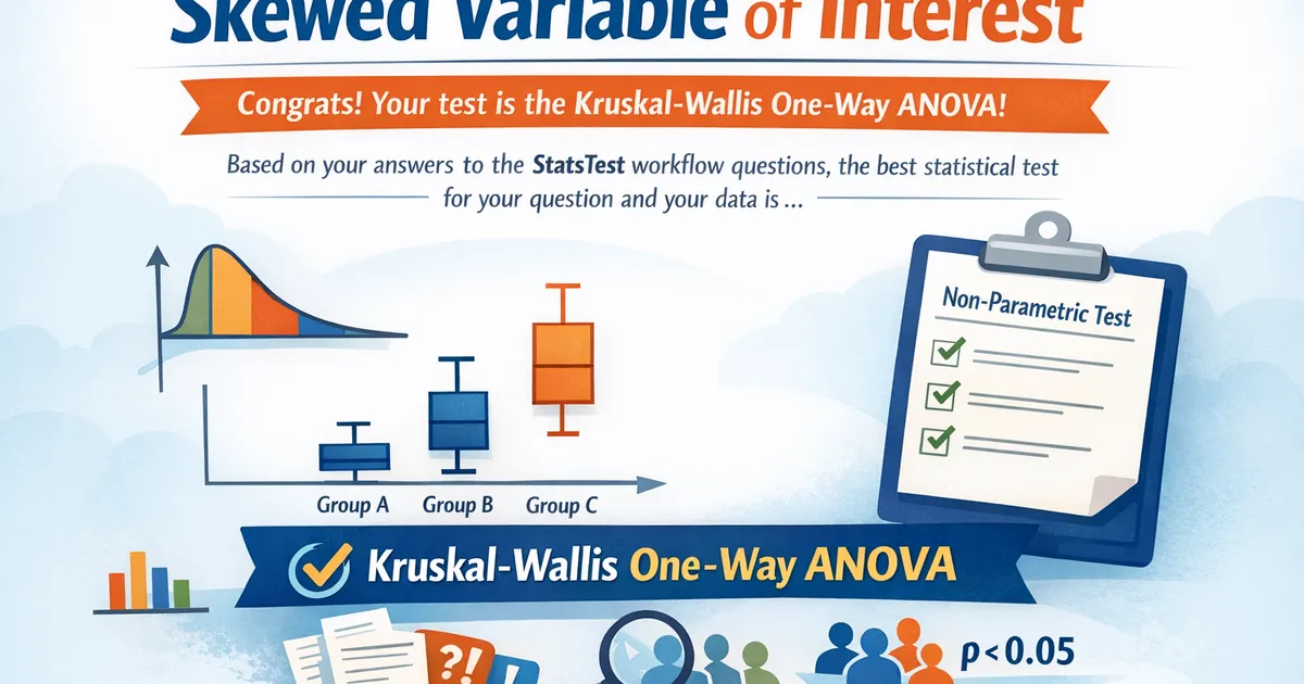 Skewed Variable of Interest